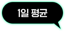 1일평균